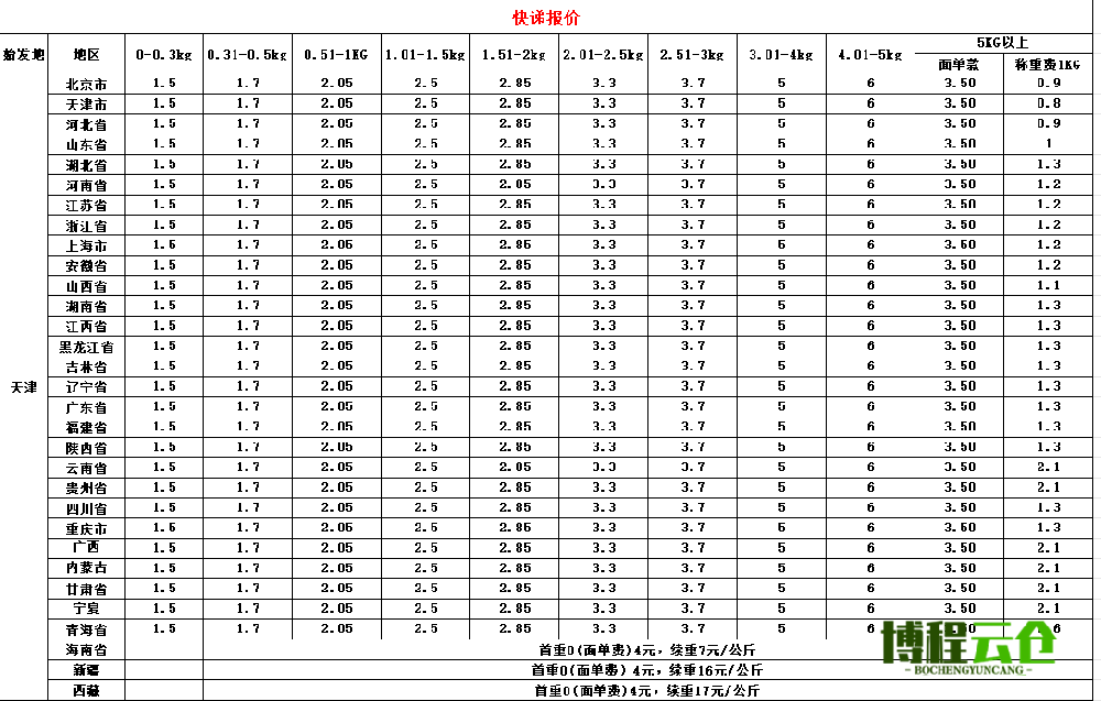 e64f0409-debf-4a50-9c80-0a2fb915ae92.png